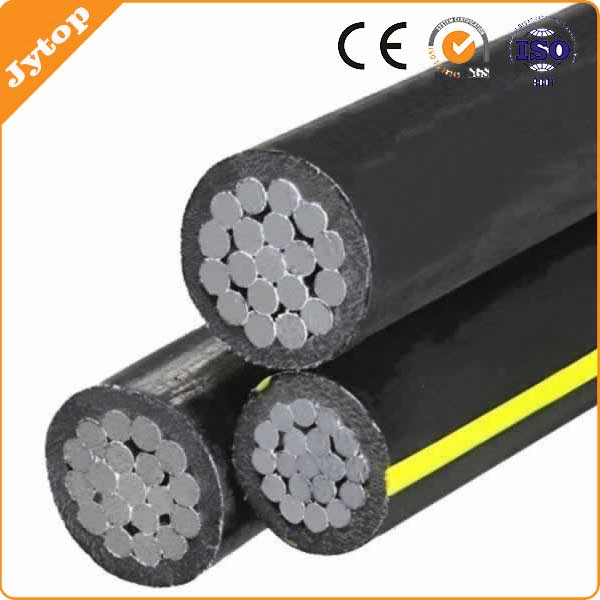 medium voltage power cables – synergy cables ltd.